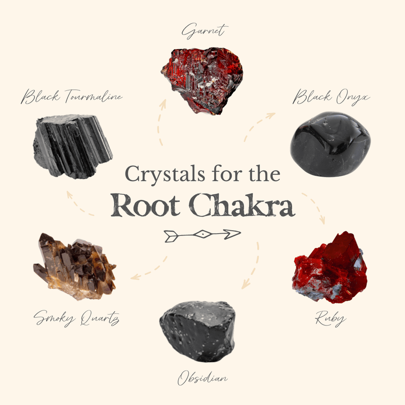 Harness The Grounding, Protective Energies Of These Stabilising Crystals For The Root Chakra! π - Luna Tide Handmade Crystal Jewellery