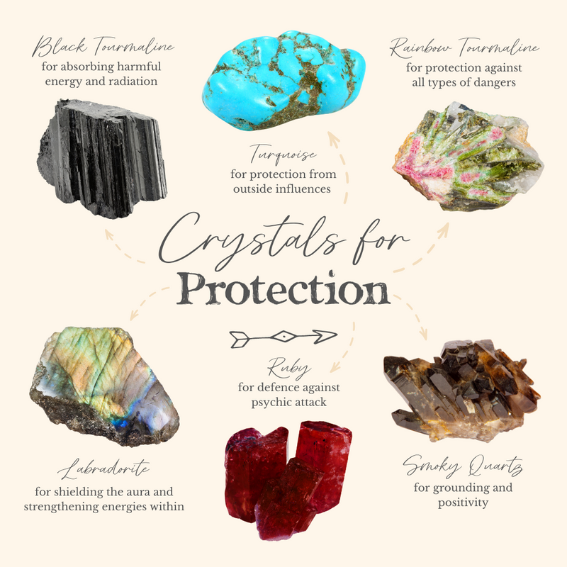 Shield Yourself from Negative Energy with these Powerful Crystals for Protection