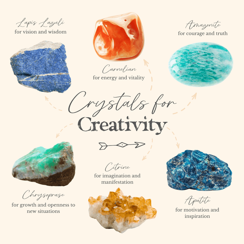 6 Best Crystals for Creativity - Luna Tide Handmade Crystal Jewellery