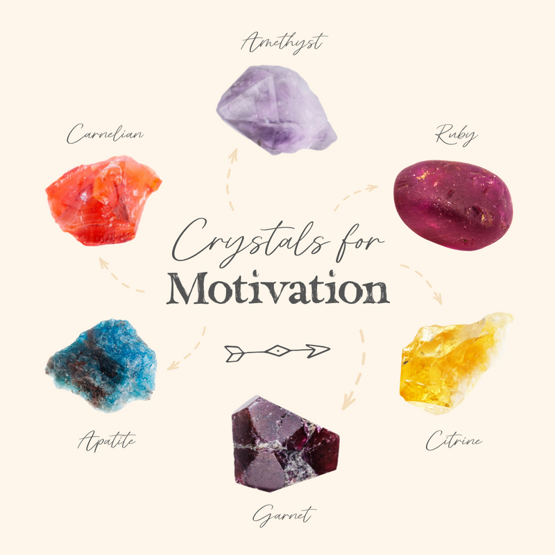 Make Your Dreams Come True In 2022 With Our Favourite Crystals For Motivation! 🙌