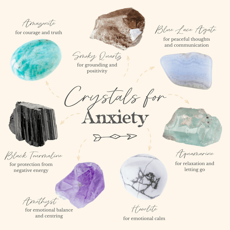 CRYSTALS FOR HEALING, Stress Relief, Anxiety Relief, Sleep, Emotional  Balance, Calming, Positive Energy, Positivity, Gemstones, Stones 