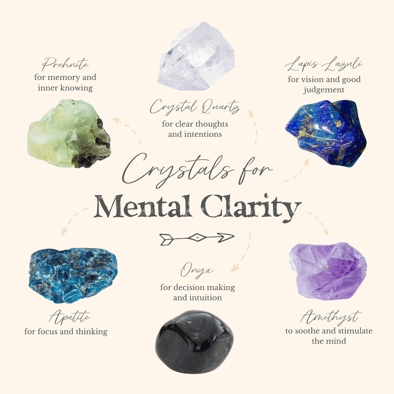 Clear Your Mind And Focus With These Crystals For Mental Clarity 💎 - Luna Tide Handmade Crystal Jewellery