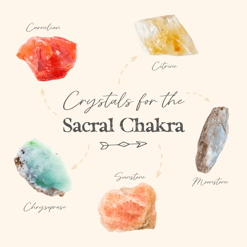 Connect With Your Most Sensual, Creative And Passionate Self With These Crystals For The Sacral Chakra! 🧡 - Luna Tide Handmade Crystal Jewellery