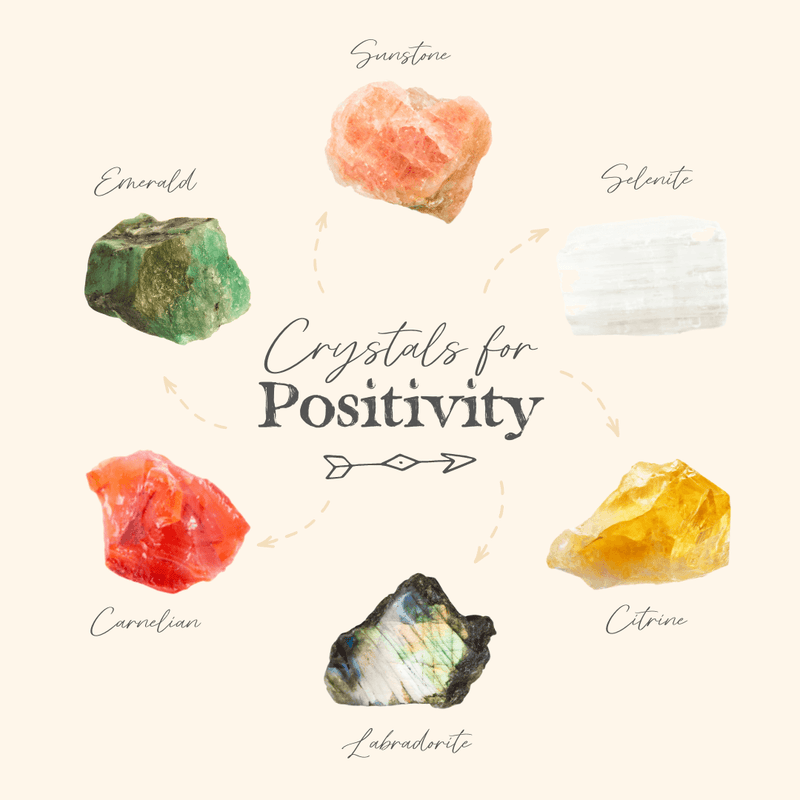 Let Your Bright Side Shine 🌟 With The Uplifting Energies Of These Crystals For Positivity! - Luna Tide Handmade Crystal Jewellery