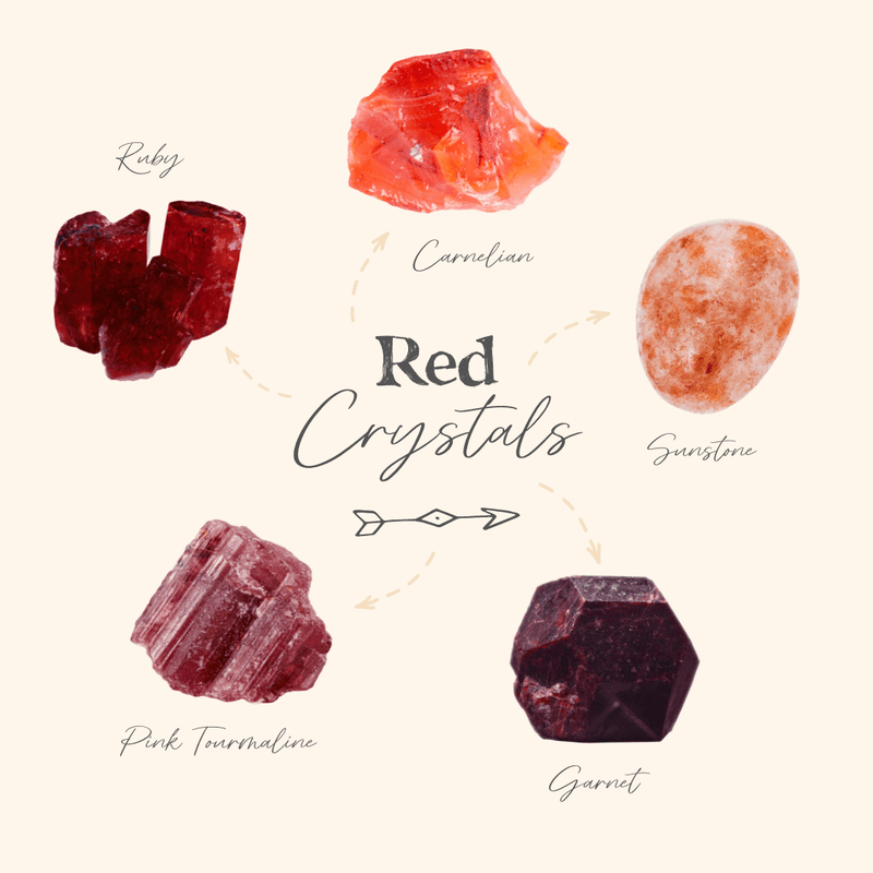 The Energising Red Crystals You'll Love For Vitality, Passion And Power! ❤️ - Luna Tide Handmade Crystal Jewellery