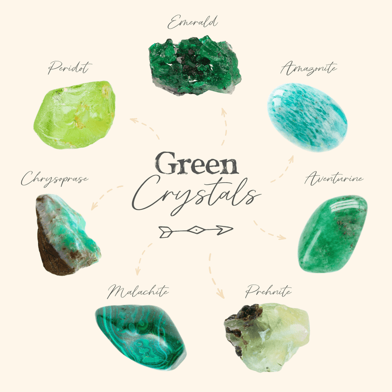 Time For A Fresh Start? 💚 You’ll Love These Green Crystals For Growth And New Beginnings! - Luna Tide Handmade Crystal Jewellery